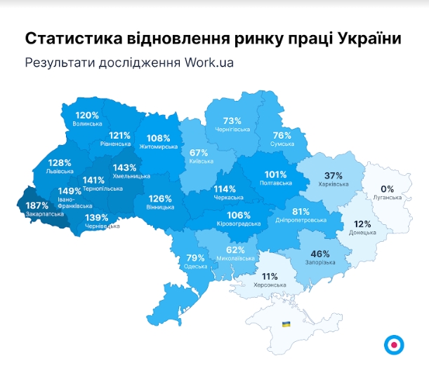 Роботи побільшало: кого зараз шукають на ринку праці та які пропонують зарплати